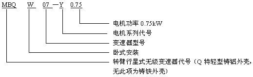 �o��(j��)׃�����c�X݆�p�����M����̖(h��o)��(bi��o)ӛQ/ZTB01-2001