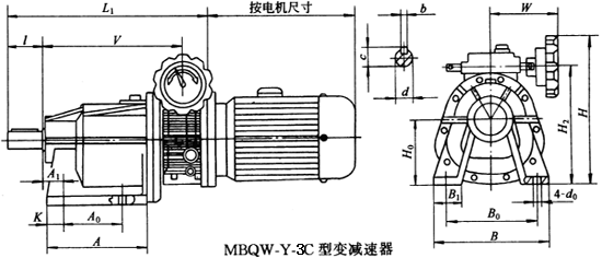 MBQW-Y-3C型變減速器主要尺寸Q/ZTB01-2001