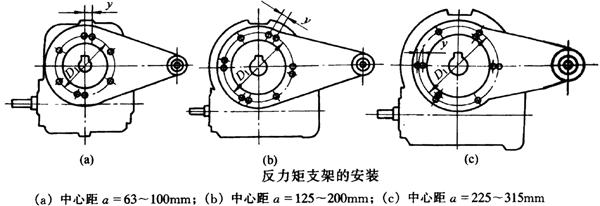 ΁�U�p�ٙC(j��)������֧�ܵİ��b���c�����C(j��)�İ��b