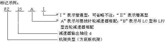 FZ���p֧�c���װ�C�ܘ�(bi��o)ӛʾ��