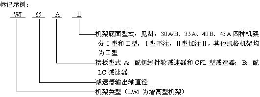 WJ��LWJ�͟o֧�c(di��n)�C(j��)�ܘ�(bi��o)ӛʾ��