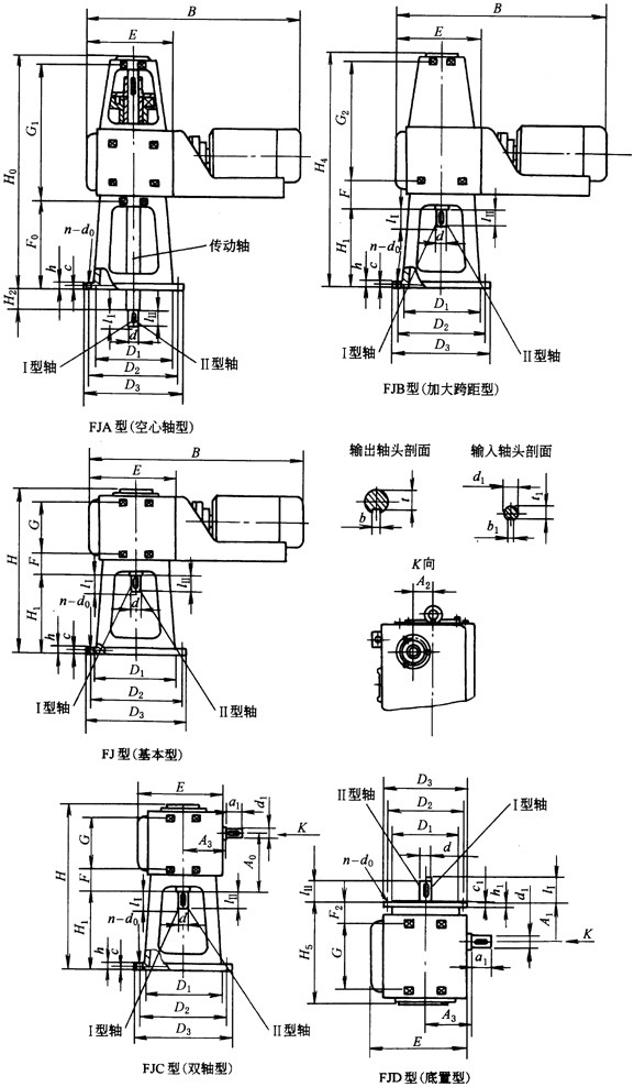 FJ��Ӳ�X��A�����A�F�X݆�p�������γߴ�