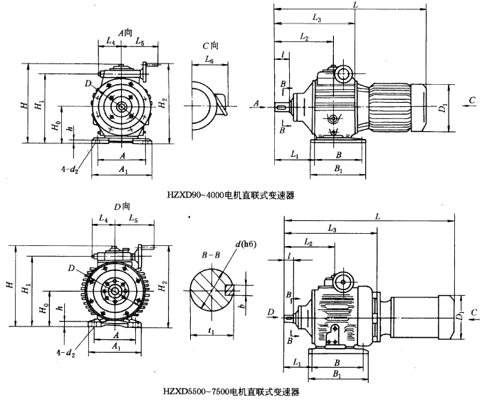 HZXD環(huán)錐行星無級變速器的的外形及裝配尺寸