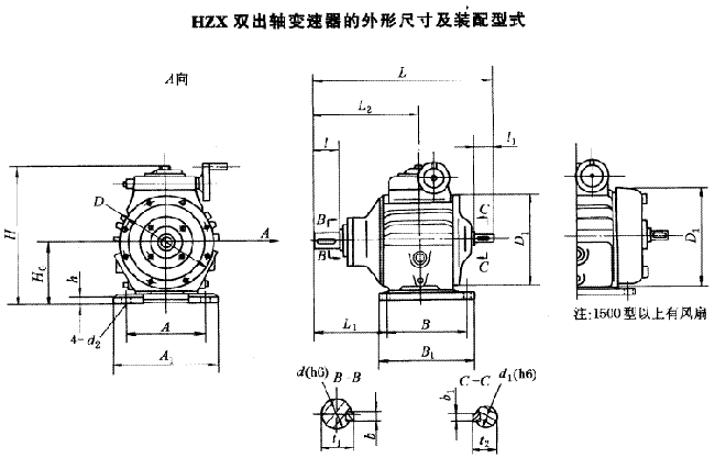 HZ環(huán)錐行星無級變速器的的外形及安裝尺寸