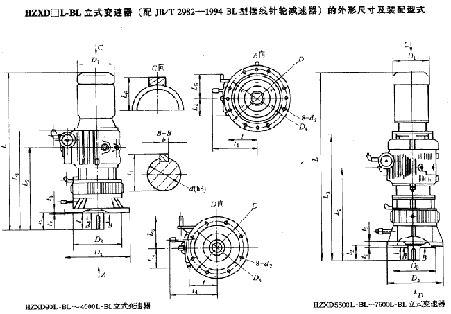 HZXD□L-BL環(huán)錐行星無級變速器的的外形及裝配尺寸