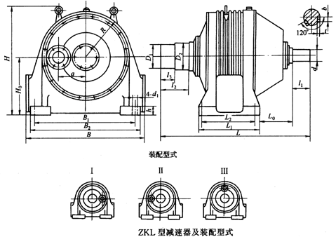 ZK型行星齒輪減速機(jī)(JB-T9043·1-1999)