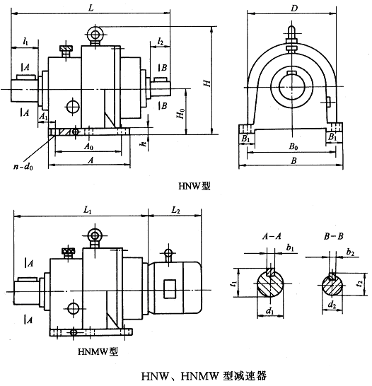 HNW��HNMW����݆�p�ٙC(j��)���μ����b�ߴ�