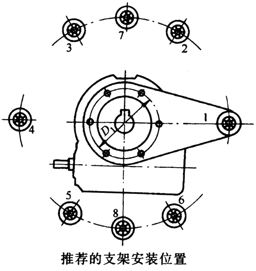 ΁�U�p�ٙC(j��)������֧�ܵİ��b���c�����C(j��)�İ��b