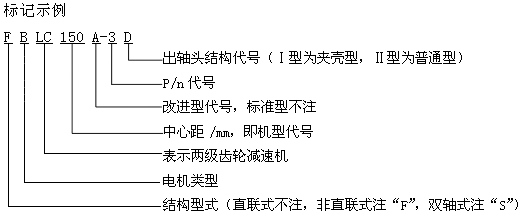 LC����ʽ�ɼ�(j��)Ӳ�X��A���X݆�p������̖(h��o)�f(shu��)��(HG5-746-78)