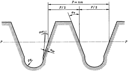 ͨ�ÙCе�����͙Cе�ÈA���X݆�˜ʻ����X�l�X��