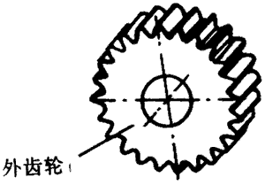 �X݆�����g(sh��)�Zһ�㶨�x