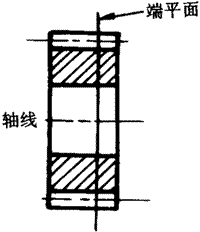 �X݆�����g(sh��)�Zһ�㶨�x