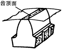 �X݆�����g(sh��)�Zһ�㶨�x