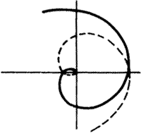 �X݆�����g(sh��)�Zһ�㶨�x