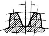 �X݆�����g(sh��)�Z(y��)�A���X݆�͈A���X݆��