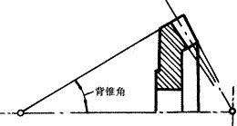 �X݆�����g(sh��)�Z(y��)�F�X݆����(zh��n)�p�����X݆�����X݆��