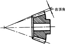 �X݆�����g(sh��)�Z(y��)�F�X݆����(zh��n)�p�����X݆�����X݆��