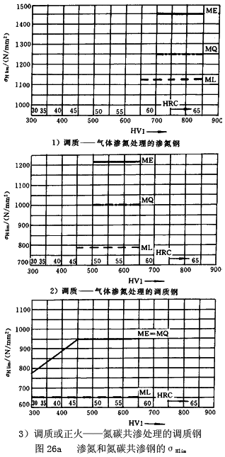 �u�_(k��i)���A���X݆���d����Ӌ(j��)�㷽������ϵ��(sh��)