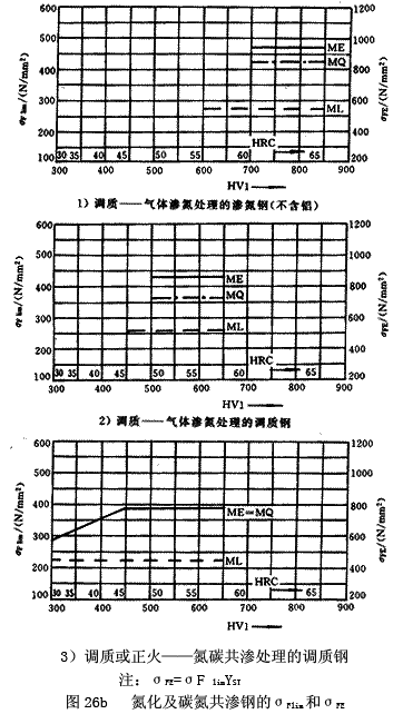 �u�_(k��i)���A���X݆���d����Ӌ(j��)�㷽������ϵ��(sh��)