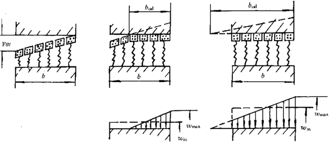 �u�_���A���X݆���d����Ӌ�㷽���X���d�ɷֲ�ϵ��(sh��)KH����KF��