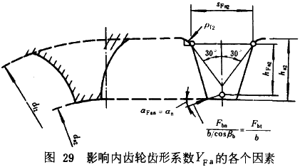 �u�_���A���X݆���d����Ӌ(j��)�㷽���d�������P(gu��n)ϵ��(sh��)��ƣ�ژO��