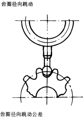 �u�_���A���X݆�����X݆���X݆���`���(c��)϶�Ķ��x�ʹ�̖(h��o)