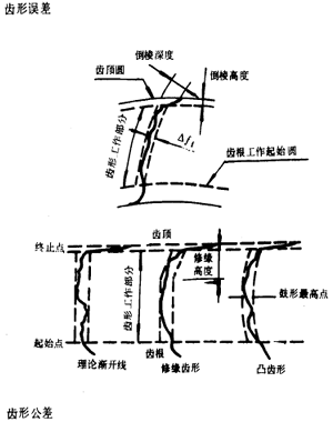 �u�_���A���X݆�����X݆���X݆���`���(c��)϶�Ķ��x�ʹ�̖(h��o)