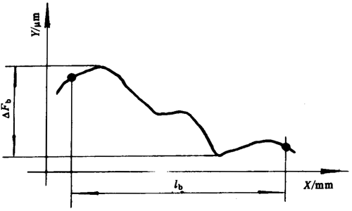 �u�_���A���X݆���șz�(y��n)Ҏ(gu��)�����|���`��ęz�(y��n)