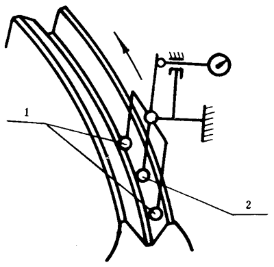 �u�_���A���X݆���șz�(y��n)Ҏ(gu��)�������������`��ęz�(y��n)