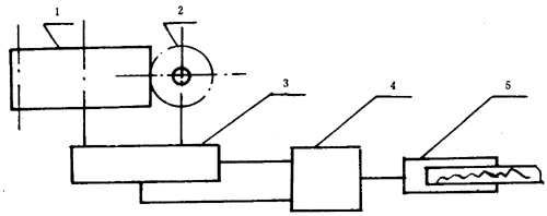 �u�_���A���X݆���șz�Ҏ(gu��)�����w�`��ęz�