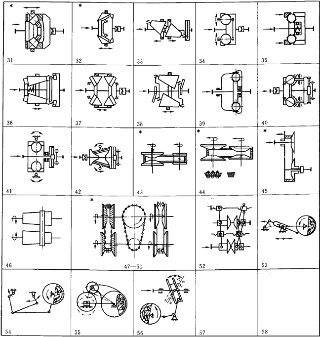 �C(j��)е�o��׃���������̖���Ʒ���