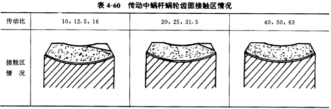 ƽ����ΰ��j(lu��)�h(hu��n)��΁�U����(d��ng)�ľ���
