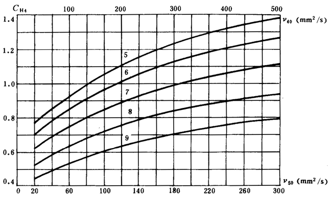 ͨ�ÙC(j��)е�u�_���A���X݆���d��������Ӌ(j��)�㷽���X����|��(qi��ng)��Ӌ(j��)��