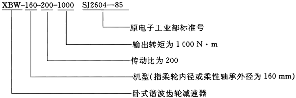 �C���X݆�p����