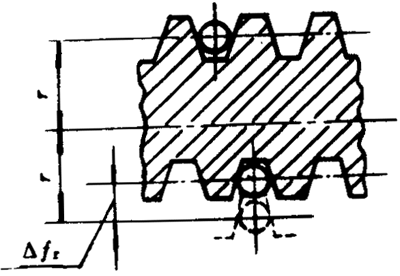 Сģ��(sh��)�A��΁�U��΁݆���ȶ��x����̖