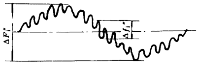 Сģ��(sh��)�A��΁�U��΁݆���ȶ��x����̖