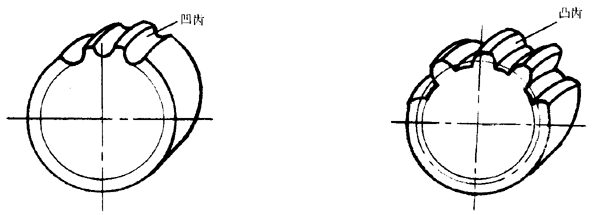 �A���A���X݆�����g�Zһ���Զ��x