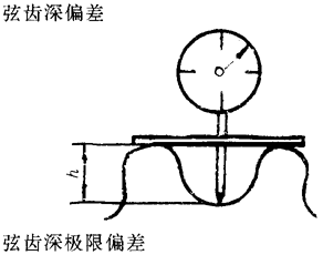 �A���A���X݆���ȶ��x�ʹ�̖