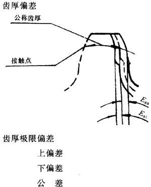 �A���A���X݆�����`��x�ʹ�̖