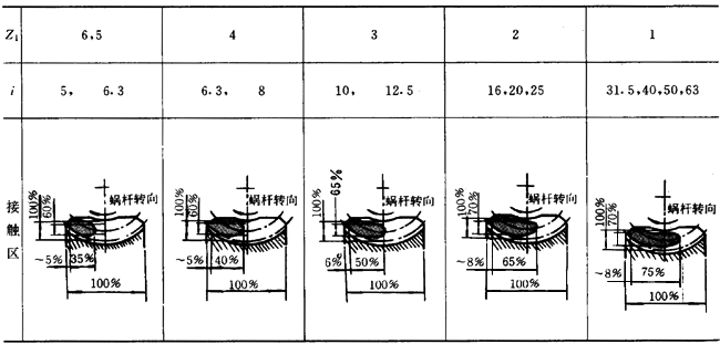 �A���A��΁�U�p����ԇ�(y��n)�����c�(y��n)��Ҏ(gu��)�t�����b���\(y��n)ݔ���A��
