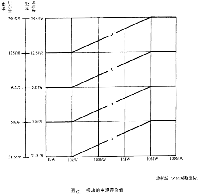 ���ԇ����X݆�b�ÙCе��ӵĜy��