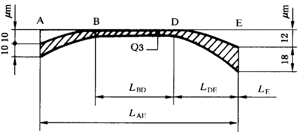�A���X݆ �z򞌍ʩҎ(gu��)�� ��1���֣�݆�Xͬ���X��ęz��X��ƫ��ęz�