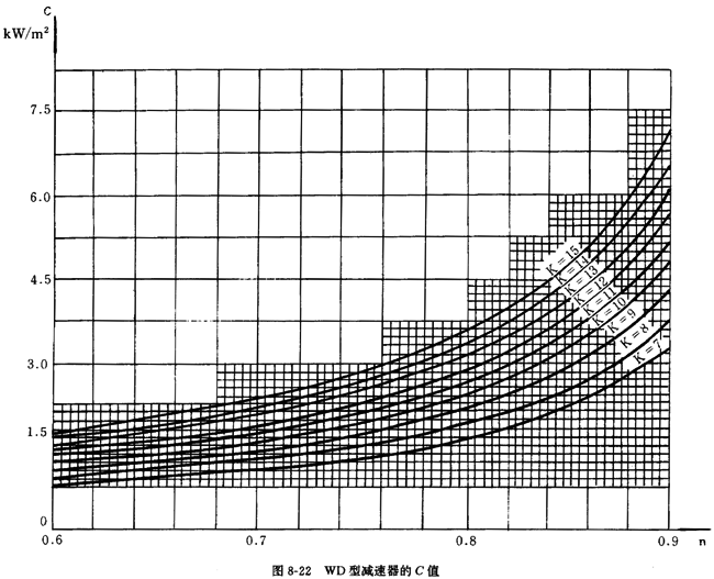 �A��΁�U�p������(bi��o)ӛ���x���f��