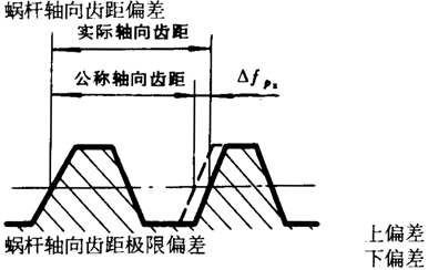 �A��΁�U��΁݆�����g�Z���x�ʹ�̖