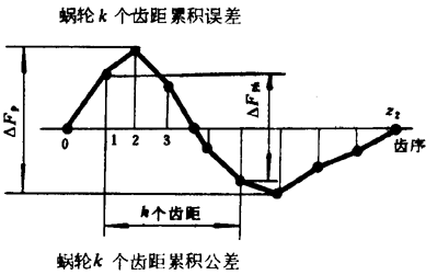 �A��΁�U��΁݆�����g�Z���x�ʹ�̖