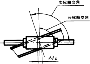 �A��΁�U��΁݆�����g�Z���x�ʹ�̖