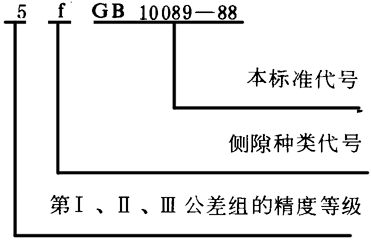 �A��΁�U��΁݆���ȈD�Ә�(bi��o)ע