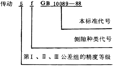 �A��΁�U��΁݆���ȈD�Ә�(bi��o)ע