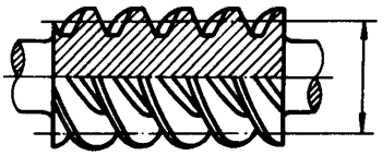 �A��΁�U��΁݆�g(sh��)�Z����̖�A��΁�U