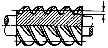 �A��΁�U��΁݆�g(sh��)�Z����̖�A��΁�U